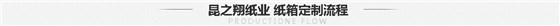 定制流程