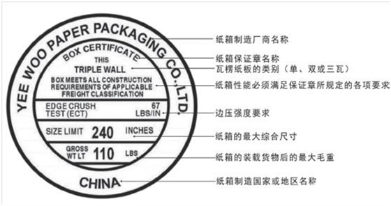 瓦楞纸箱保证章图解