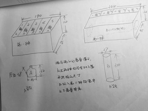 5瓶酒纸箱图纸