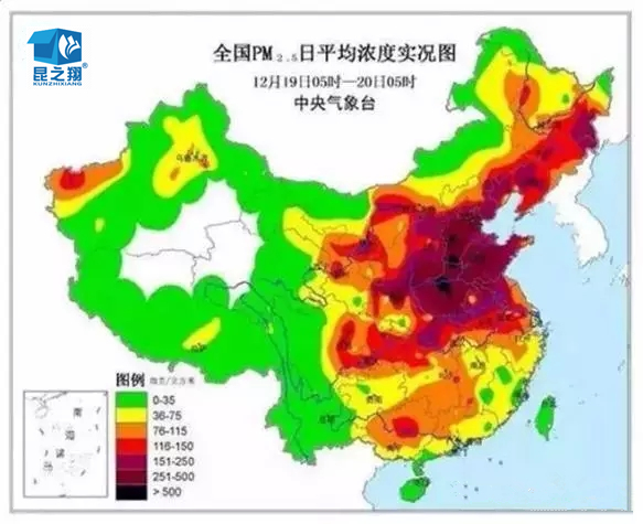 环境污染