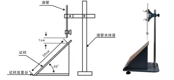 泼水度测定仪示意图和实物图