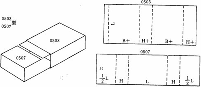 火柴盒：立体+平面示意图|昆之翔