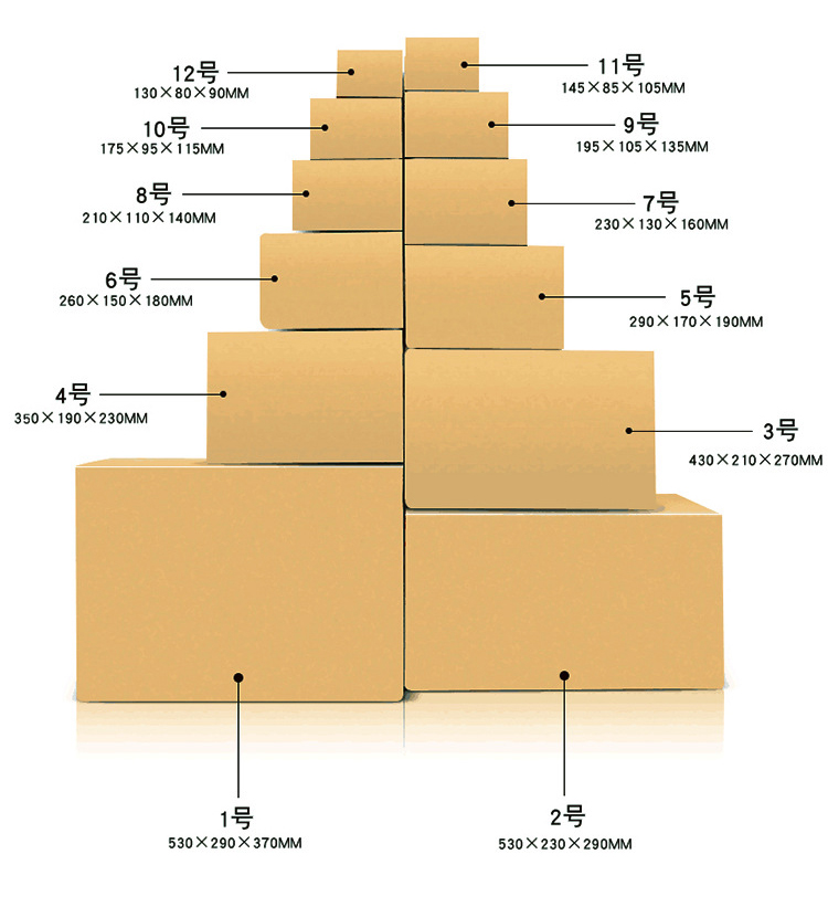 1-12号瓦楞纸箱规格