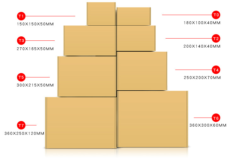 T1-T6号瓦楞纸箱规格